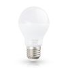 1.6 Million Color Smart Wireless LED Bulb Light