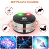 360ltrasonic Pest Repeller Electronic Plug-in Pest Control Mouse Chaser Blocker¥pellent Deterrent with Pressure Wave & Ultrasonic Sound for Indoo