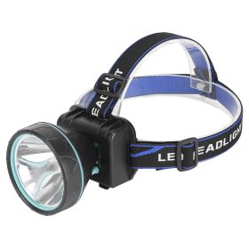 Super Bright Headlamp Adjustable Rechargeable LED Spotlight Headlight Torch IPX5 Waterproof Flashlight for Fishing Camping Hiking Running