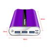 Portable Charger 20000mAh Power Bank Total 5.8A Output 3-USB Ports External
Battery Pack Portable Phone Charger for IOS Phone11/Pro/Max/8/X/XS iPad S