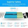 12000mAh Portable Charger with Dual USB Ports 3.1A Output Power Bank Ultra-Compact External Battery Pack Fast Charging for IOS Phone Samsung Xiaomi ZT