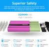 12000mAh Portable Charger with Dual USB Ports 3.1A Output Power Bank Ultra-Compact External Battery Pack Fast Charging for IOS Phone Samsung Xiaomi ZT
