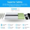 12000mAh Portable Charger with Dual USB Ports 3.1A Output Power Bank Ultra-Compact External Battery Pack Fast Charging for IOS Phone Samsung Xiaomi ZT
